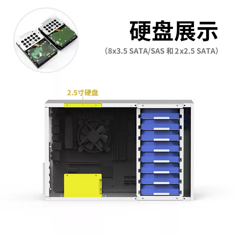 B10 10-bay NAS Case Adaptation - Atx Power Supply review and price