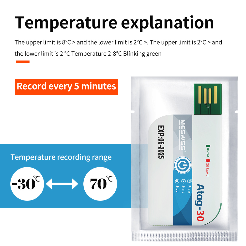 Disposable Temperature Data Re - Sound Card Usb review and price