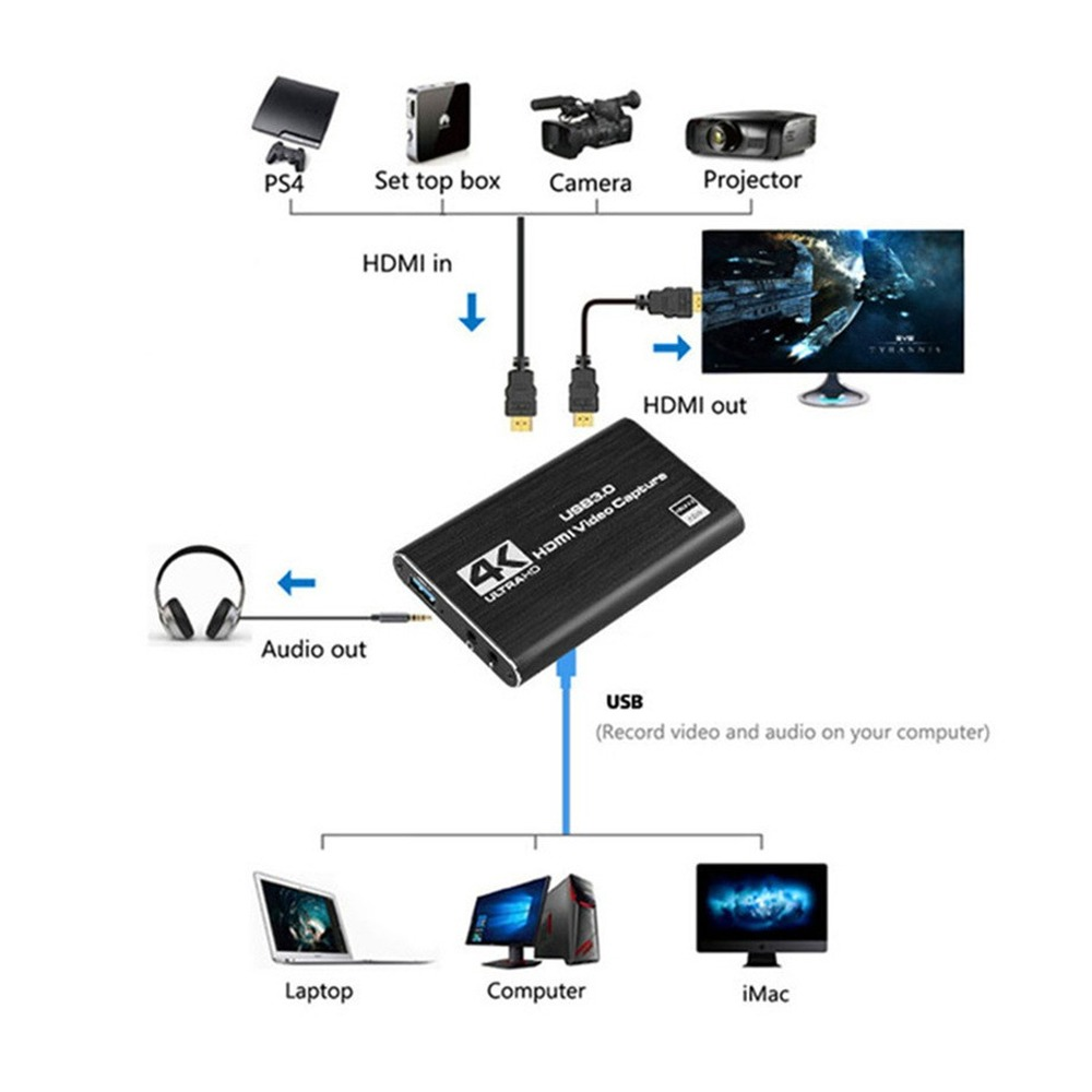 4K USB 3.0 Video Capture Card  - Sound Card Usb review and price