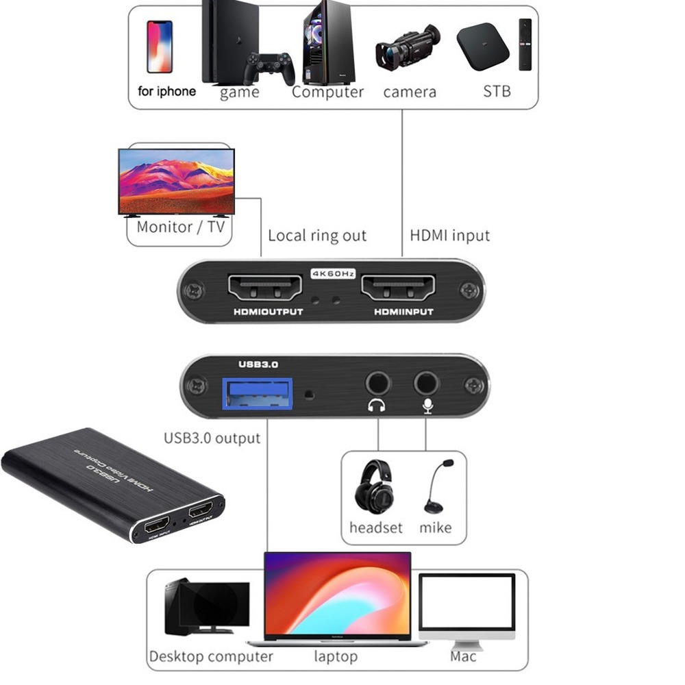 4K USB 3.0 Video Capture Card  - Sound Card Usb review and price