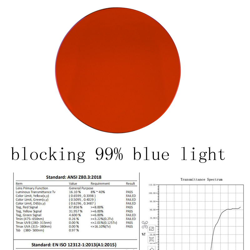 blue light blocking glasses wo - Gaming Glasses Blue Light review and price