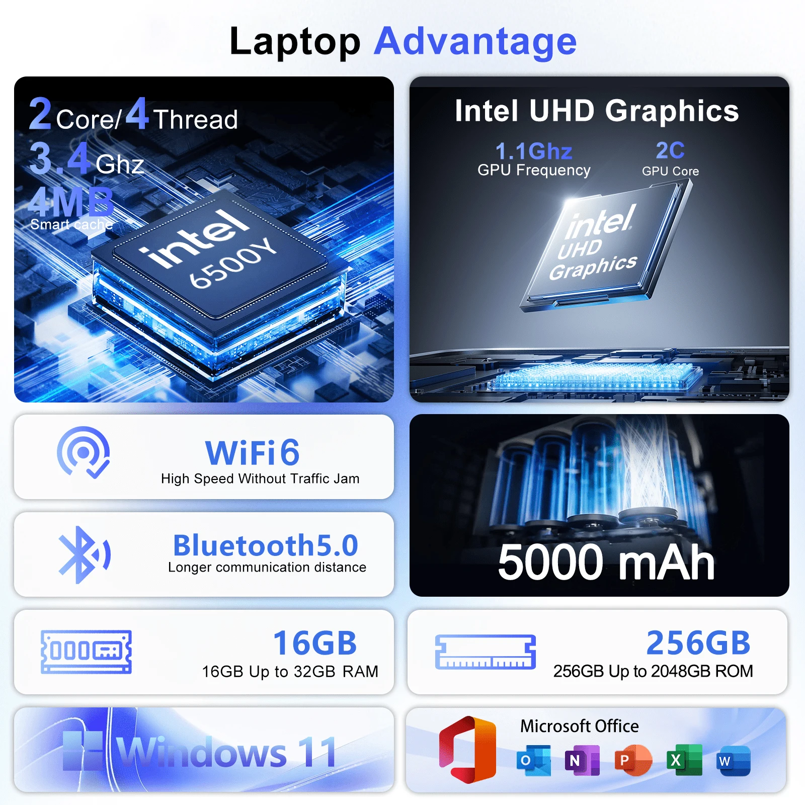 Lightweight 14.1 Inch Fingerpr - Pc Gaming Usa review and price