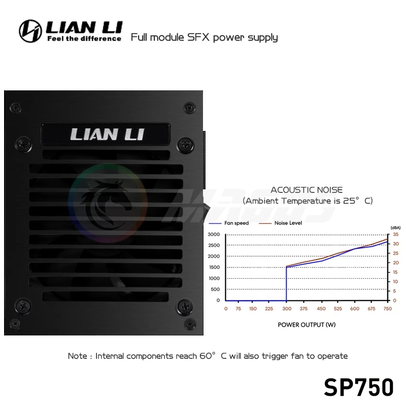 LIAN LI PSU 750w SFX Power Sup - Pc Gaming Lian Li review and price