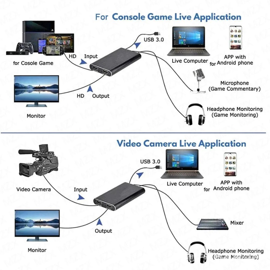 4K USB 3.0 Video Capture Card  - Sound Card Usb review and price