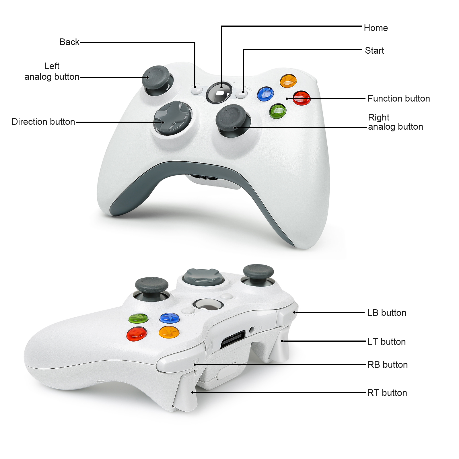 PC Gamepad For Xbox 360 2.4G W - Pc Gaming Xbox Controller review and price