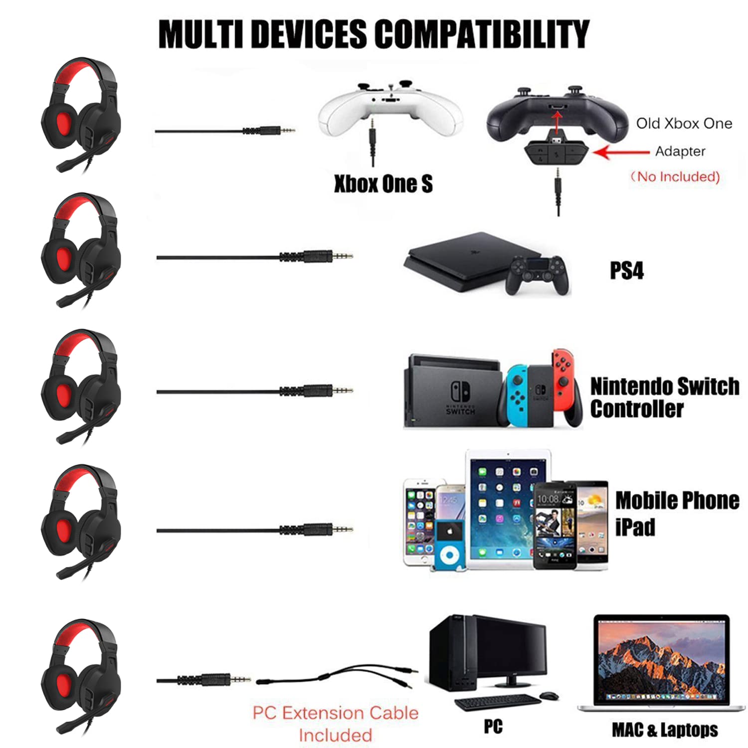 NUBWO U3 Headphones Gaming Hea - Pc Gaming Xbox Controller review and price