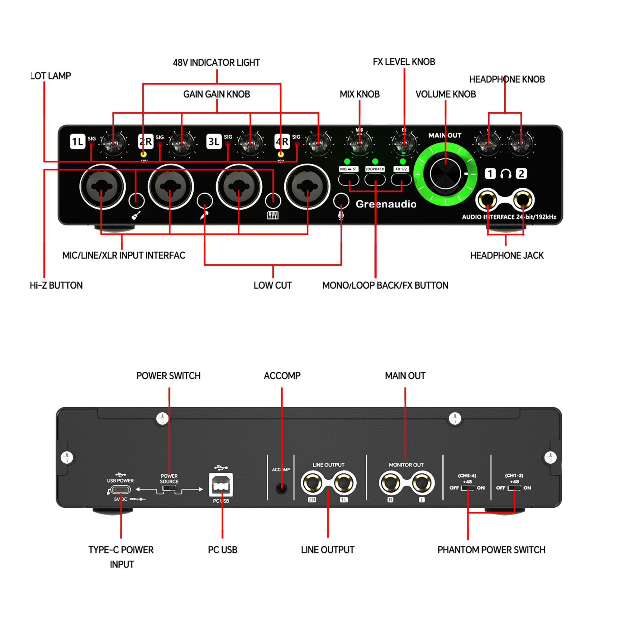 GAX-MD44 Green Audio USB Audio - Sound Card Usb review and price